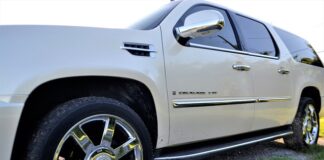 Czy Tabela przestawna to pivot?