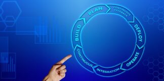 Na czym polega kontrola jakości?