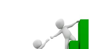 Jakie mogą być wartości w pracy?