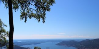 Czego nie powinien robić przełożony?