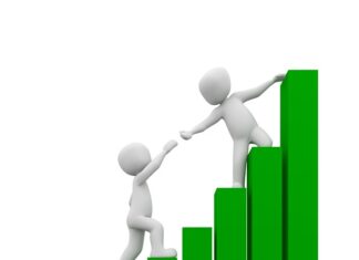 Czy mam poczucie własnej wartości?