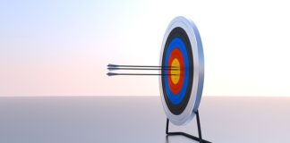 Czym jest efektywność w pracy?