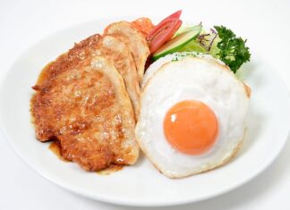 Kto płaci za bloga?