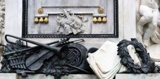 Jakie są atrybuty marki?